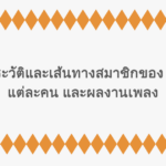เปิดประวัติและเส้นทางสมาชิกของ RIIZE แต่ละคน และผลงานเพลง